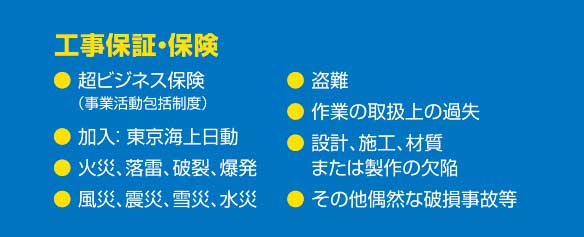 材料保証